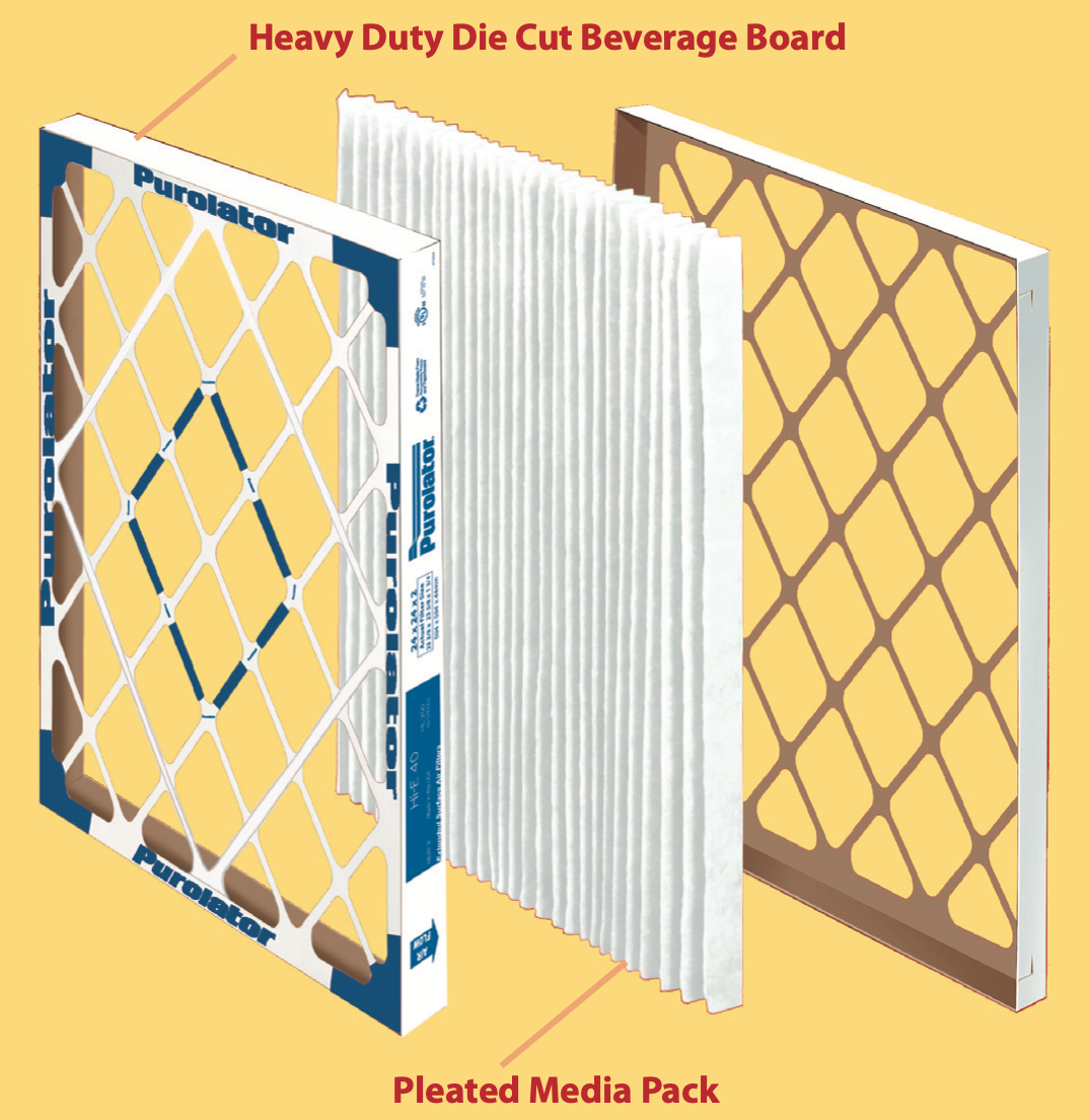 a diagram of the Purolator Hi-e 40 filter, showing a pleated media pack and heavy duty die-cut beverage board.