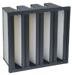 SERVA-CELL PV A Purolator SERVA CELL PV extended surface, mini pleated air filter.